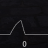 Simple Velocity Indicator